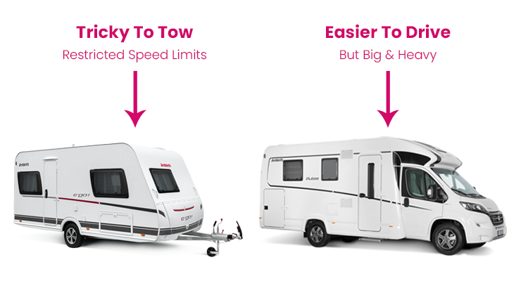 Caravan vs Motorhome Travelling Considerations