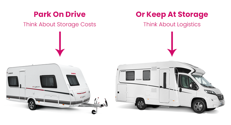 Caravan vs Motorhome Where Will You Store It